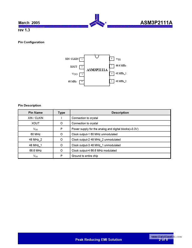 ASM3P2111A