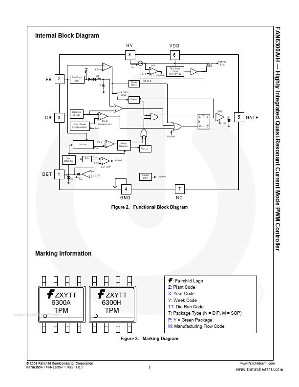 FAN6300A