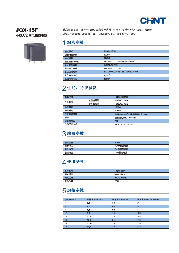 JQX-15F