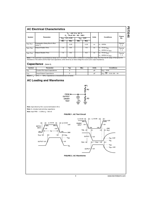 FST3345QSC