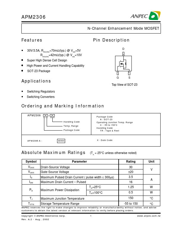 APM2306