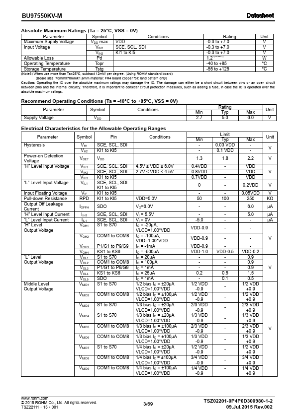 BU97550KV-M