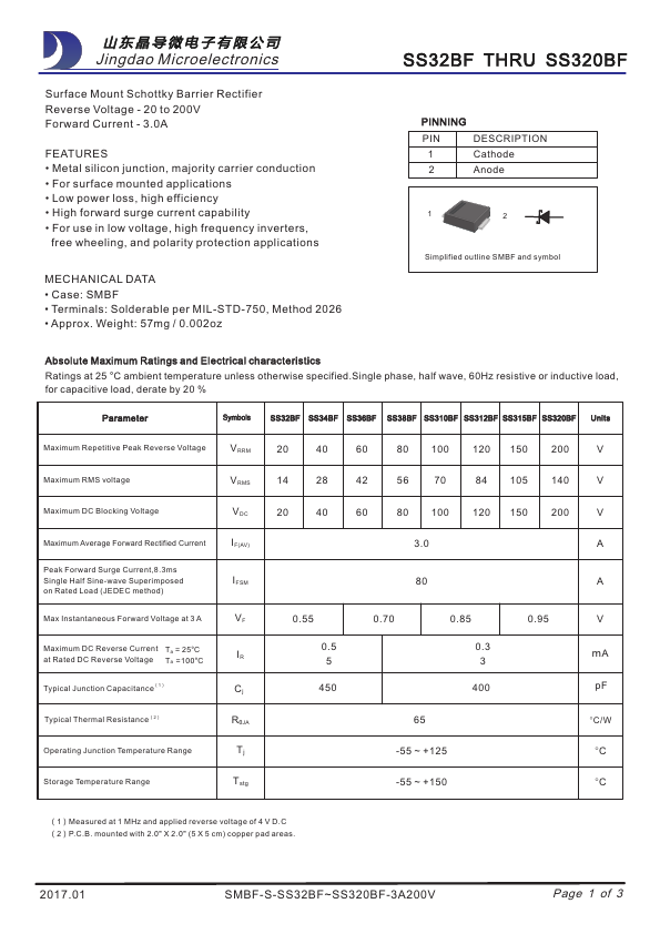 SS312BF