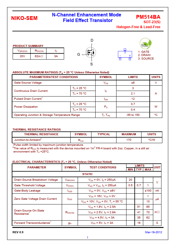 PM514BA