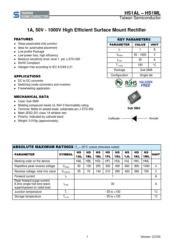 HS1ML