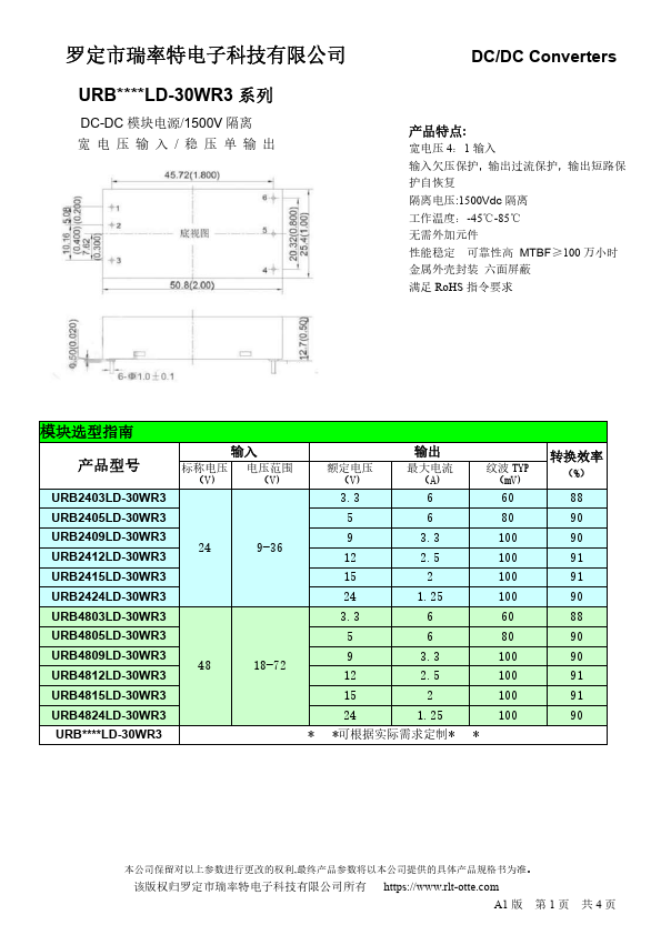 URB4824LD-30WR3