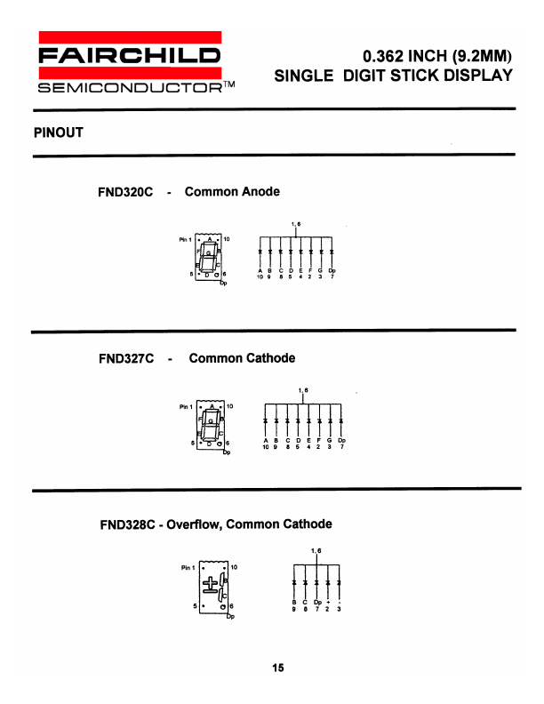 FND328C