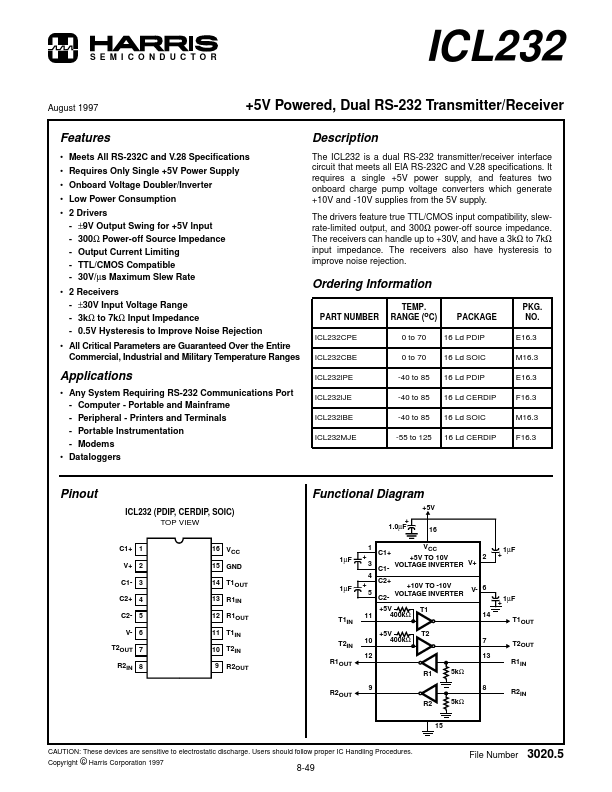 ICL232