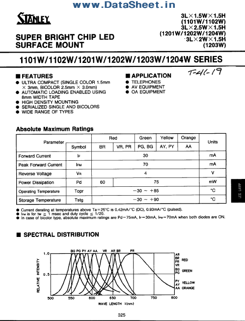 VR1204W