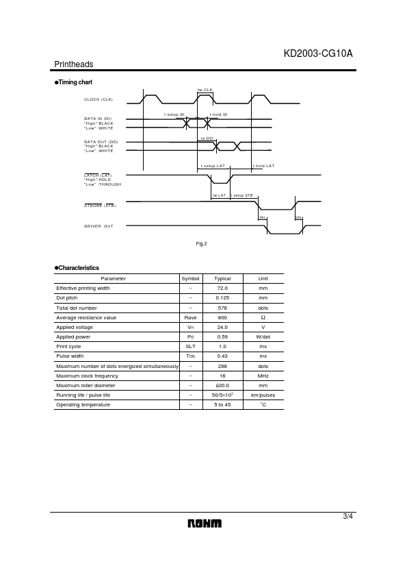 KD2003-CG10A