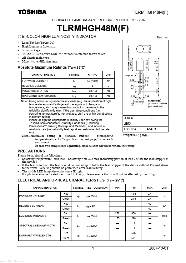 TLRMHGH48M