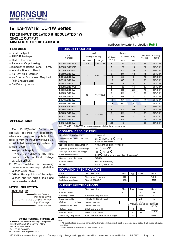 IB1205LS