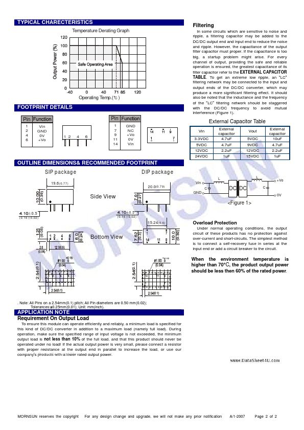 IB1205LS