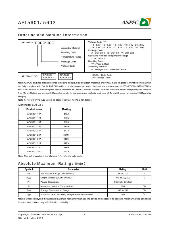 APL5602