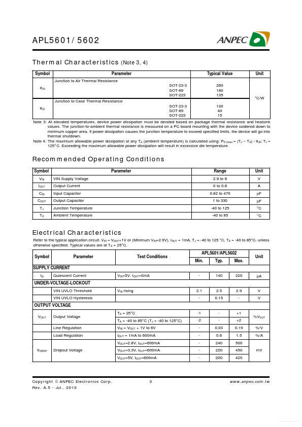 APL5602