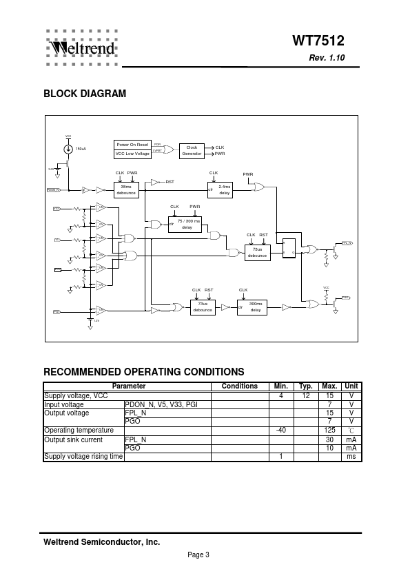 WT7512