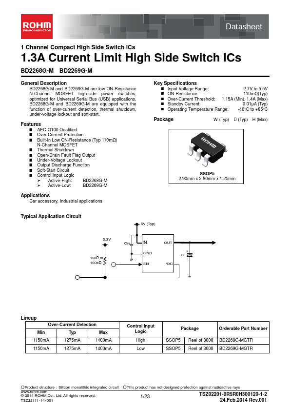 BD2268G-M