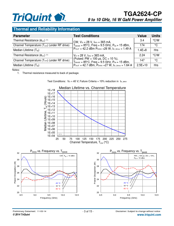 TGA2624-CP