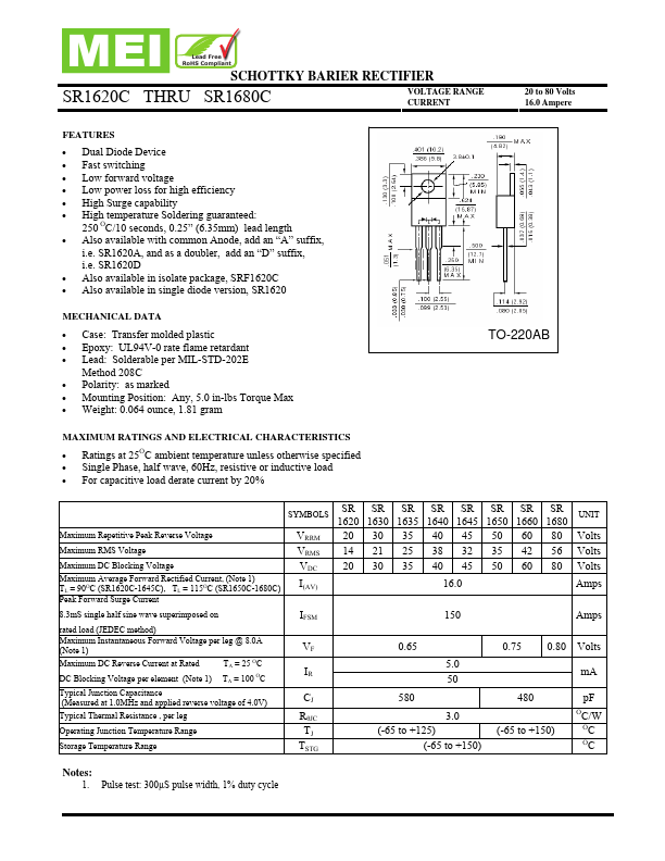 SR1645C