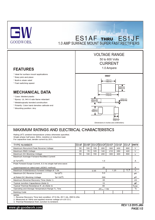 ES1AF