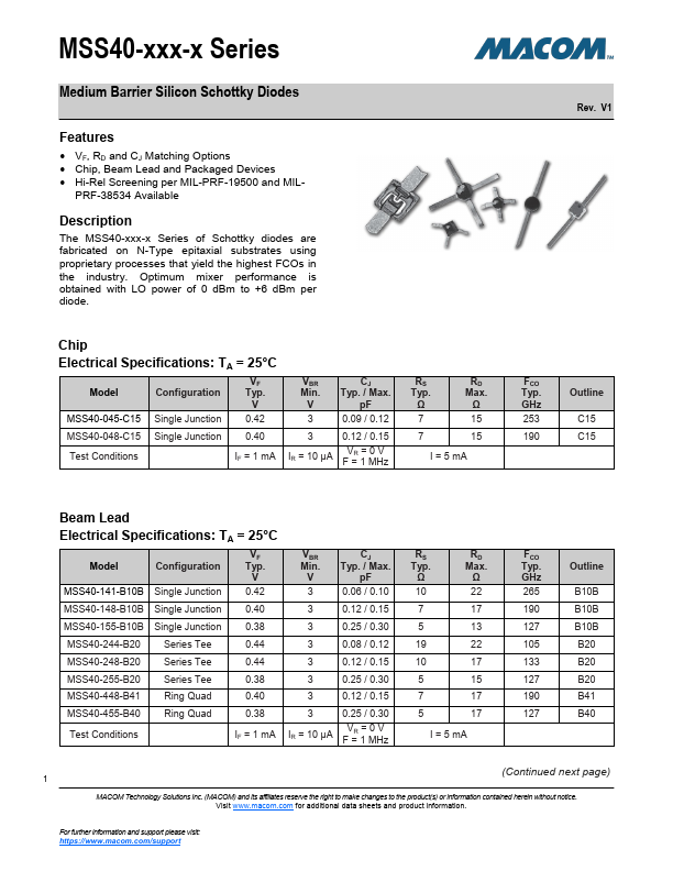 MSS40-148-B10B