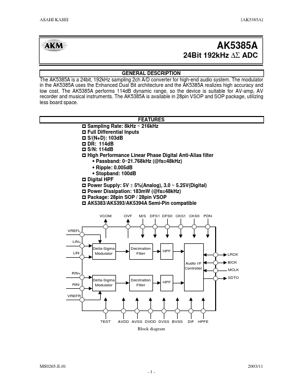 AK5385A