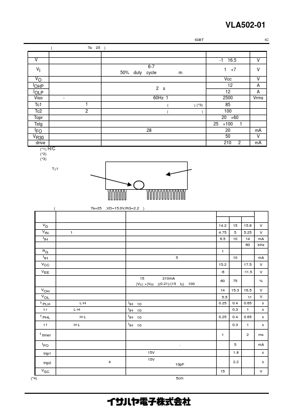 VLA502-01