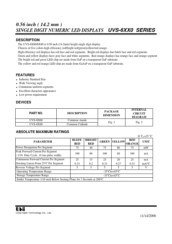 UVS-6960Y Datasheet - 0.56 inch ( 14.2 mm ) SINGLE DIGIT NUMERIC LED ...