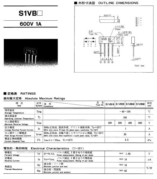 S1VB10