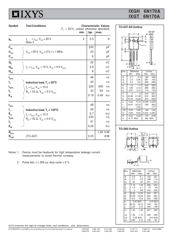 IXGH6N170A