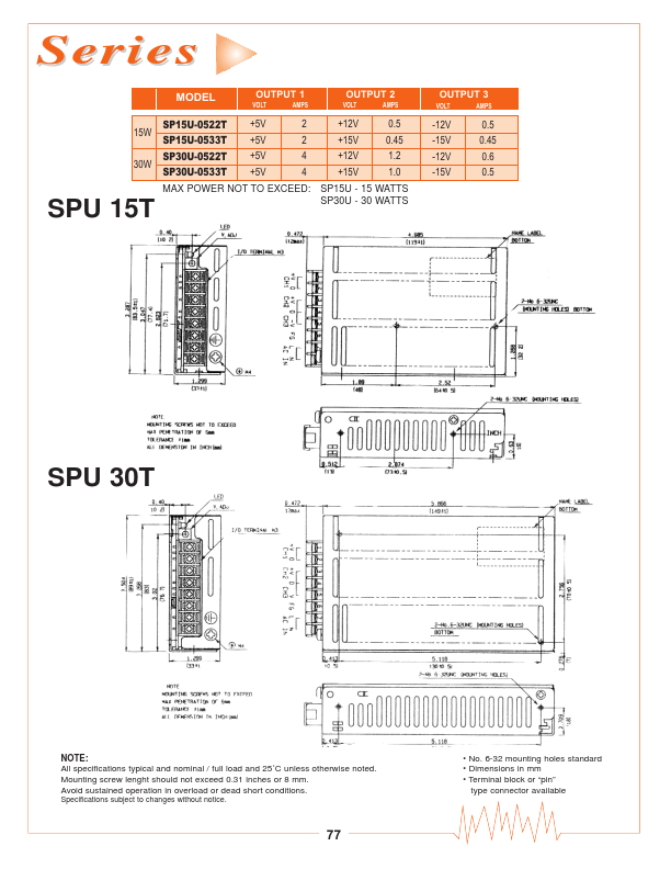 SP15