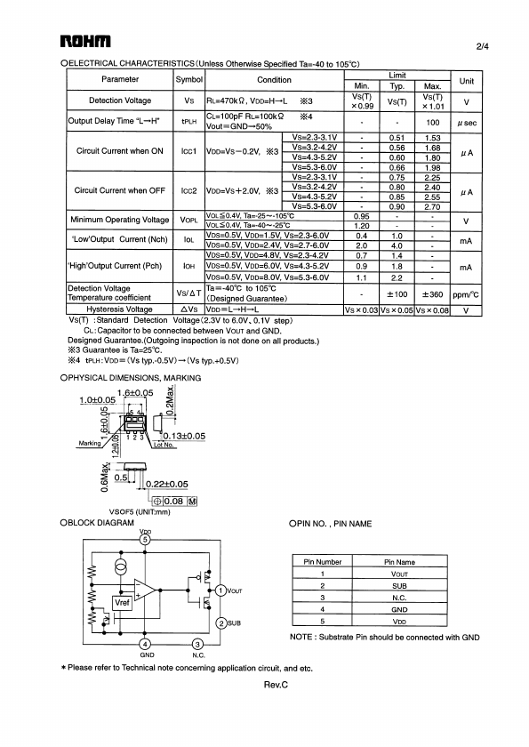 BD494xFVE