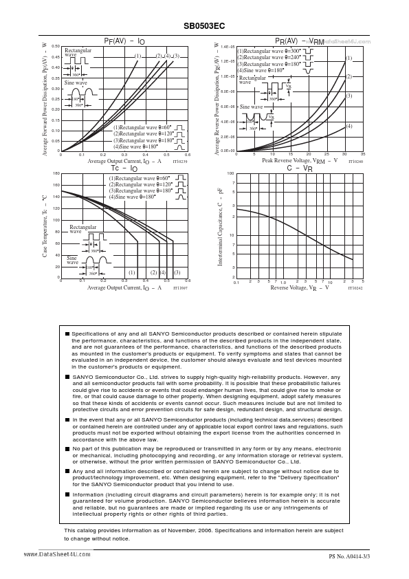 SB0503EC