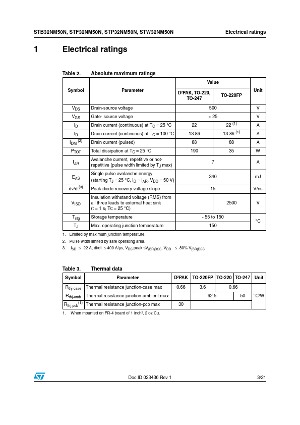 STB32NM50N