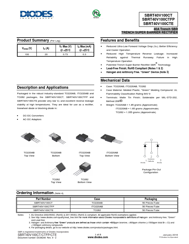 SBRT40V100CTFP