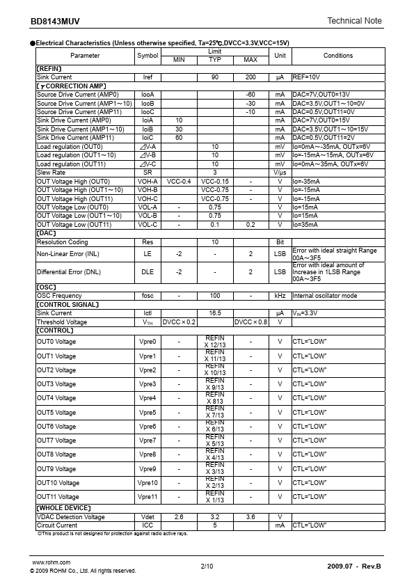 BD8143MUV