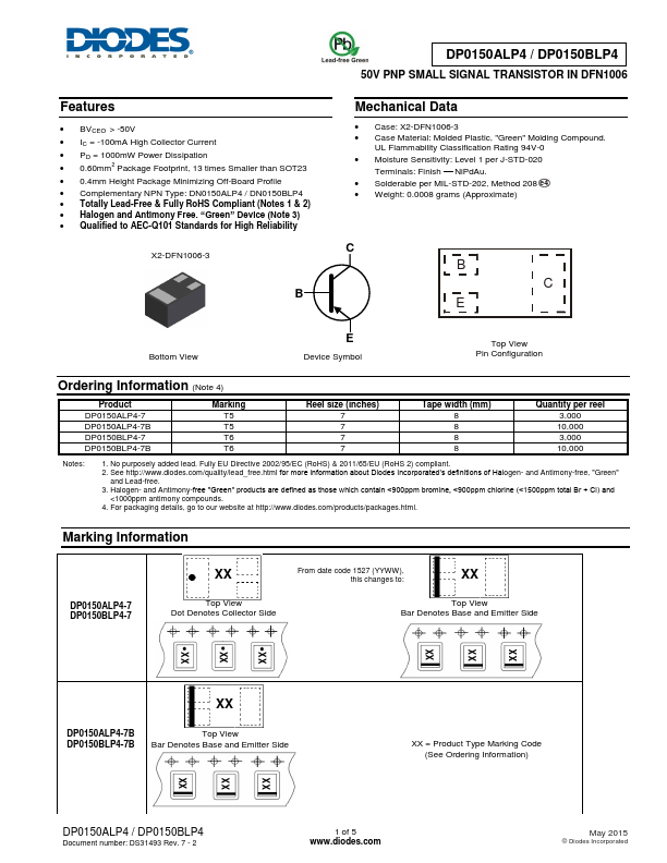 DP0150BLP4