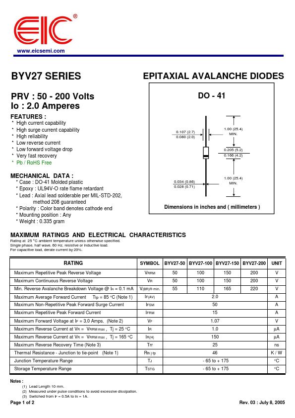 BYV27-100