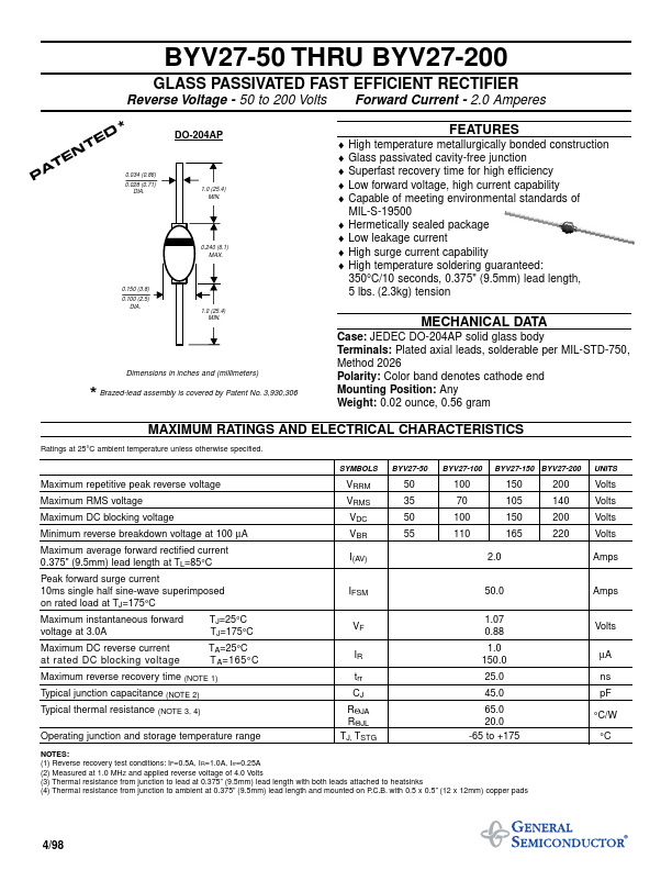 BYV27-100