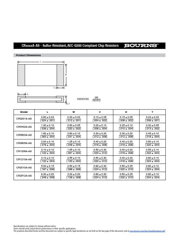 CR0201A-AS