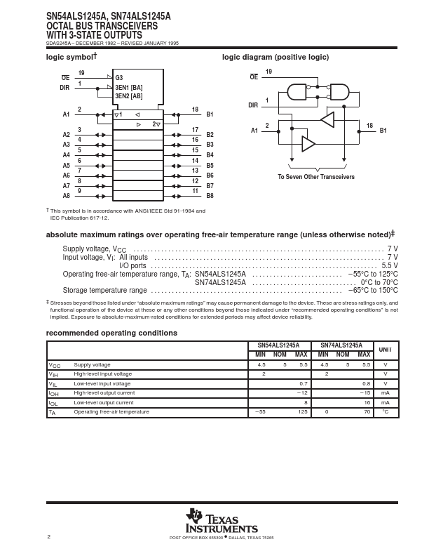 SN54ALS1245A