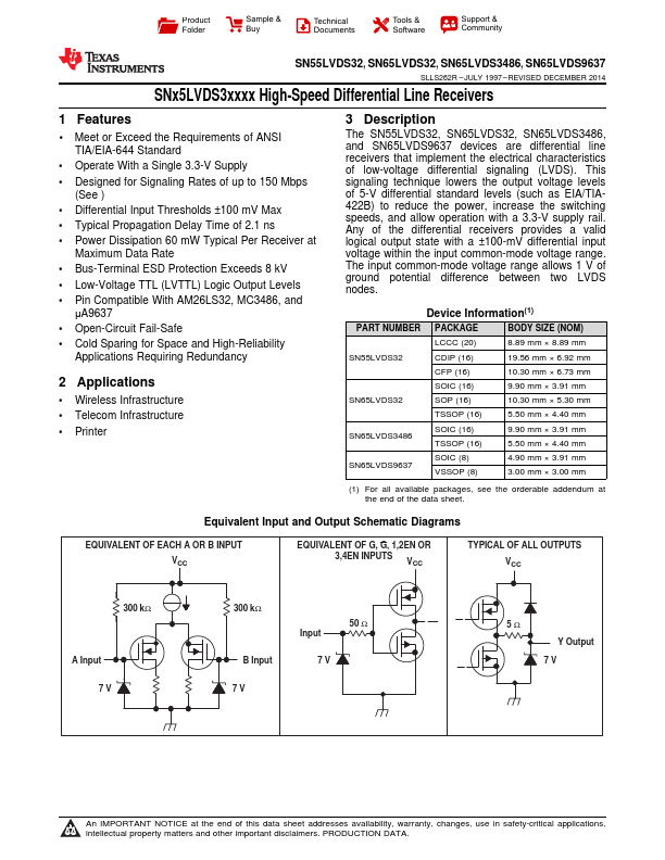 SN65LVDS9637