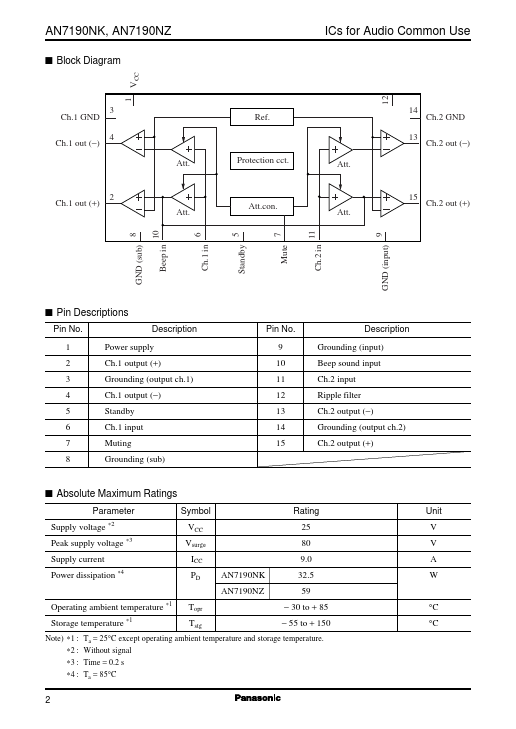 AN7190