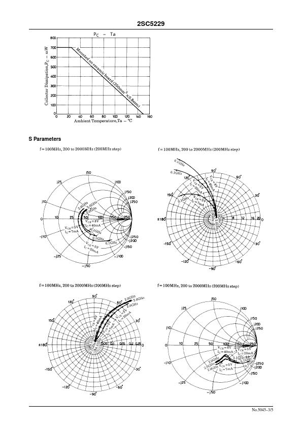 2SC5229