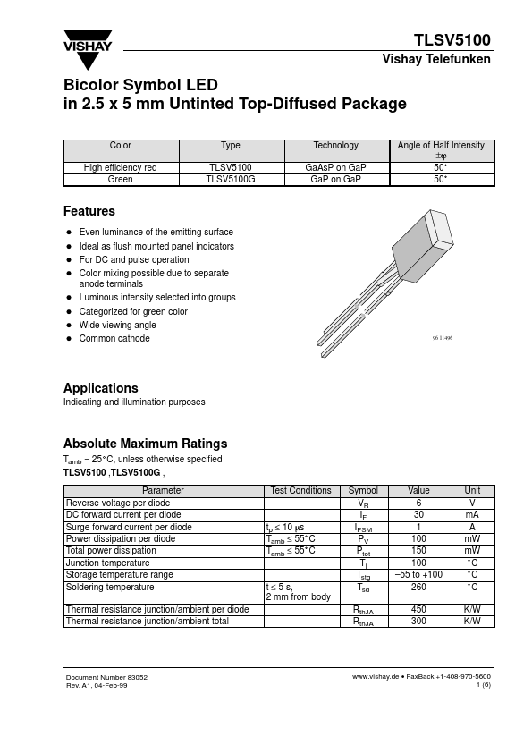 TLSV5100G