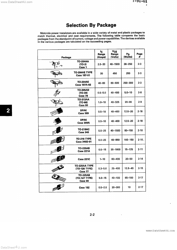 MJE1102