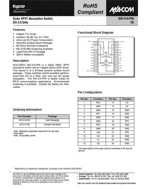 SW-314-PIN