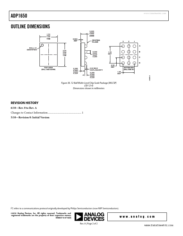 ADP1650