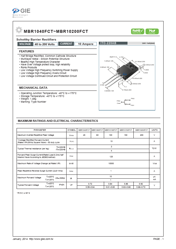 MBR1060FCT