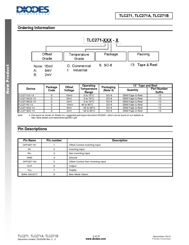 TLC271